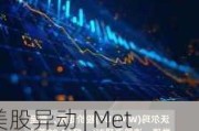 美股异动 | Meta涨超1.5% 探索以数十亿欧元入股雷朋眼镜制造商