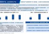 北交所上市公司国源科技新增软件著作权信息：“宁夏自然资源日常调查监测管理系统”