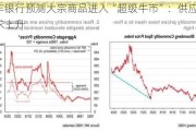 汇丰银行预测大宗商品进入“超级牛市”：供应紧缩需求上升