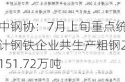 中钢协：7月上旬重点统计钢铁企业共生产粗钢2151.72万吨