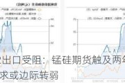 South32出口受阻：锰硅期货触及两年半新高9366元，需求或边际转弱