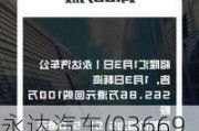 永达汽车(03669.HK)6月11日耗资178.29万港元回购100万股