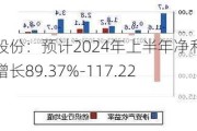 金鹰股份：预计2024年上半年净利同比增长89.37%-117.22%