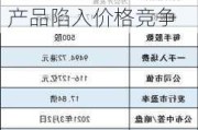 赛生药业二次私有化背后：减少维持上市地位所需资源，主营产品陷入价格竞争