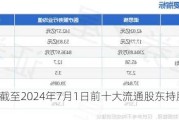 诺思格：截至2024年7月1日前十大流通股东持股占比54.98%