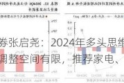 兴业证券张启尧：2024年多头思维，6月市场调整空间有限，推荐家电、电子等板块