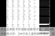 民生证券给予中国移动推荐评级，2024年半年报点评：24H1收入盈利稳定增长，资本开支大幅下滑