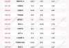 KEEP(03650)5月24日斥资60.95万港元回购8万股