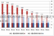 我国沿海和内河港口：上半年货物吞吐量达 91.84 亿吨