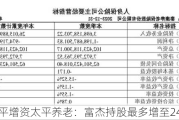 中国太平增资太平养老：富杰持股最多增至24.99%