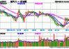 龙头地产异动拉升，招商蛇口、保利发展逆市涨超1%，地产ETF（159707）场内溢价飘红！板块再迎双重催化