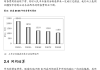 远达环保(600292.SH)2023年拟每股派0.028元 6月21日除权除息