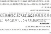 民生健康(301507.SZ)2023年年度权益分派：每10股派1元 6月13日股权登记