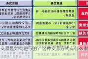 期货交易是如何进行的？这种交易方式有什么潜在风险？