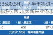 伟思医疗(688580.SH)：下半年将进一步巩固提升基石业务市场份额 加大新兴业务市场开拓力度