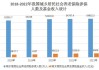 覆盖10.7亿人！我国建成世界最大养老保险体系