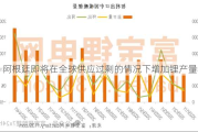 阿根廷即将在全球供应过剩的情况下增加锂产量