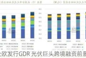 扎堆赴欧发行GDR 光伏巨头跨境融资前景几何？