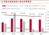 拓日新能：特变电工与公司光伏电站建设所需部分设备为供应商合作关系