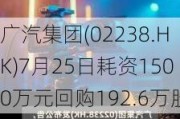 广汽集团(02238.HK)7月25日耗资1500万元回购192.6万股