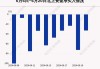 最新出炉！6月20日沪深股通净流出32.70亿，这只龙头被逆势买入3.737亿！