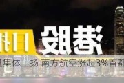 航空股早盘集体上扬 南方航空涨超3%首都机场涨超2%