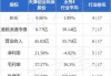 天津创业环保股份(01065.HK)拟10月25日举行董事会会议批准第三季度业绩