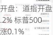 开盘：道指开盘涨0.2% 标普500涨0.1%