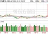 西方石油：伯克希尔再度增持，盘前涨 1.48%