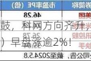 港股重振旗鼓，科网方向齐升，港股互联网ETF（513770）早盘涨逾2%！