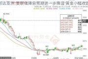 邦达亚洲:美联储降息预期进一步降温 黄金小幅收跌