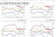 我国沥青市场的供需情况如何？这种供需情况如何影响投资者的策略？