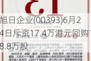 旭日企业(00393)6月24日斥资17.4万港元回购18.8万股