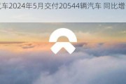 蔚来汽车2024年5月交付20544辆汽车 同比增长233.8%