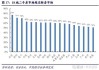 存量房与二手房的区别是什么？购买存量房有哪些优势？