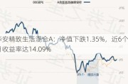 华安精致生活混合A：净值下跌1.35%，近6个月收益率达14.09%