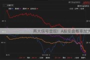 两大信号显现！A股变盘概率加大