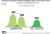 乌克兰：2023-2024 销售季粮食出口超 5000 万吨