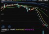 ST广网：预计上半年净亏损3.1亿元-3.7亿元