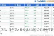 吉大正元：股东英才投资***减持公司股份不超过300万股