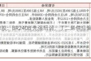 合成橡胶：BR2408 先强后弱，丁二烯供应偏紧支撑价格