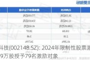 北纬科技(002148.SZ): 2024年限制性股票激励计划 589万股授予79名激励对象