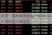 收评：指数震荡收涨沪指涨0.54% 周期股大幅走强