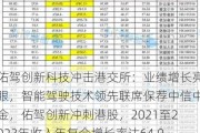 佑驾创新科技冲击港交所：业绩增长亮眼，智能驾驶技术领先联席保荐中信中金，佑驾创新冲刺港股，2021至2023年收入年复合增长率达64.9%