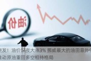 突发！油价深夜大涨3% 挪威最大的油田意外停产 推动原油重回多空相持格局