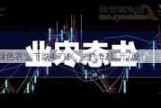 中国绿色农业下跌4.71%，报1.62美元/股