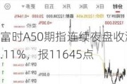 富时A50期指连续夜盘收涨0.11%，报11645点