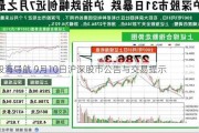 股海导航 9月10日沪深股市公告与交易提示