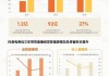 抖音电商：上半年月均商家留存率 80%