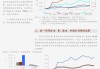 时报观察：增设隔夜正逆回购操作 有助于逐步收窄利率走廊